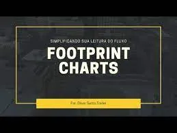 Capa: Baixar Curso Oliver Santo: Domine Footprint Charts – Download Completo