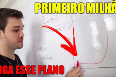 Danilo Zanini Curso 200 a 1 Milhão Download Completo