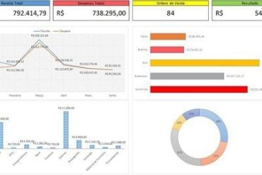 Curso Excel Online: Planilha Financeira Passo a Passo com Hiago Laurence Mantuani
