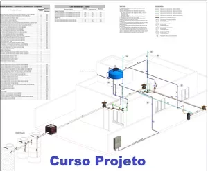 Capas e renderizações do curso de Projeto Hidrossanitário Revit MEP por Willian Alves