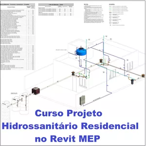 Capas e renderizações do curso de Projeto Hidrossanitário Revit MEP por Willian Alves