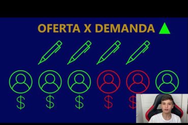Curso WhatsApp Business: Dominando Oferta e Demanda para Conversão e ROI